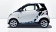 Voorjaarscreaties voor smart fortwo