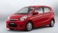 Daihatsu Cuore zuinigste stadsauto