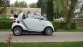 Luchtig door de stad met de smart fortwo cabrio mhd