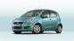 Suzuki Splash