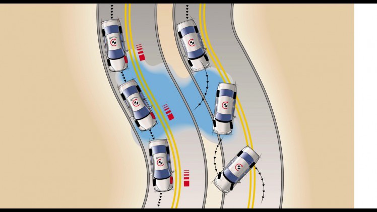 AutoVandaag viert in samenwerking met Athlon 100 jaar mobiliteit. In dit artikel staat de uitvinding ESP centraal. Het Elektronische Stabiliteits Programma is uitgevonden in 1995.