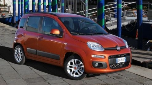 Fiat heeft een nieuwe CO2-kampioen in de prijslijst aangekondigd. Het is de Panda TwinAir op aardgas met een uitstoot van slechts 86 gram CO2 en die moet 13.790 euro gaan kosten. De kleine doch besche