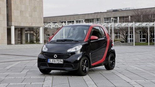Smart is niet te beroerd om een speciale editie van de fortwo uit te brengen. De laatste creatieve uitspatting is de smart fortwo sharpred. Wellicht een boodschappenauto voor The A-Team?