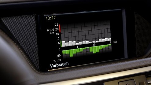 De eerder aangekondigde E-Klasse dieselhybride staat vanaf juli in de showroom. Mercedes-Benz prijst de E 300 BlueTEC Hybrid vanaf circa 56.500 euro. Voor de sedan is 20% bijtelling weggelegd, ook na 