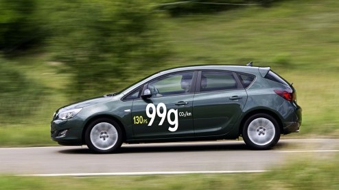 Opel heeft de smaak van lage CO2-cijfers te pakken. Het merk presenteert de Astra ecoFLEX met 130 pk sterke diesel die slechts 99 gram CO2-uitstoot. Het model is daardoor veel krachtiger en zuiniger d