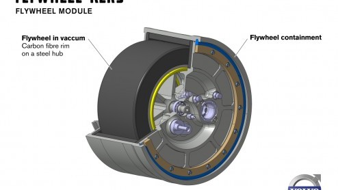 Een viercilinder die aanvoelt als een zescilinder en tegelijkertijd nog 20% zuiniger wordt. Een mooi streven dat als het aan Volvo ligt werkelijkheid wordt. Hoe? Met een speciaal vliegwiel.
