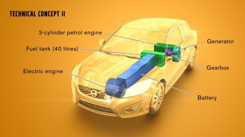 Volvo heeft met steun van de Swedish Energy Agency en de EU drie elektro-auto's ontwikkeld met elk een elektromotor en een range extender; een benzinemotor. De drie Volvo's maken echter elk op een and