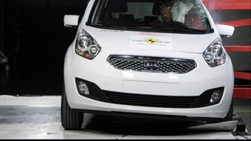 EuroNCAP onderwerpt uiteraard ook nog andere nieuwkomers aan de ultieme botsproeftest. De Hyundai ix20, BMW X1, Mitsubishi ASX en Nissan Juke gaan met de maximale vijfsterrenscore aan de haal. De Daci