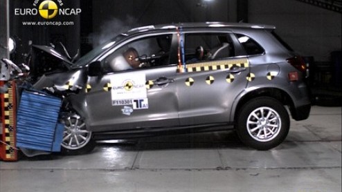 EuroNCAP onderwerpt uiteraard ook nog andere nieuwkomers aan de ultieme botsproeftest. De Hyundai ix20, BMW X1, Mitsubishi ASX en Nissan Juke gaan met de maximale vijfsterrenscore aan de haal. De Daci