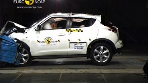 EuroNCAP onderwerpt uiteraard ook nog andere nieuwkomers aan de ultieme botsproeftest. De Hyundai ix20, BMW X1, Mitsubishi ASX en Nissan Juke gaan met de maximale vijfsterrenscore aan de haal. De Daci