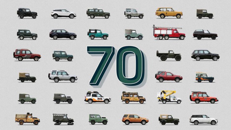 Land Rover bestaat 70 jaar en dat wordt gevierd met een uitgebreide video.
