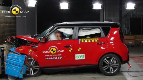 EuroNCAP scores Jeep Renegade, Audi A3 e-tron en Kia Soul, Soul EV.