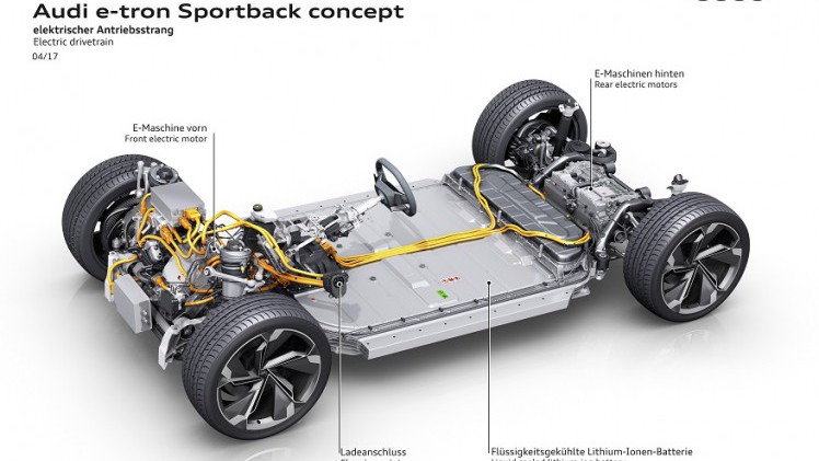 Net als Volkswagen komt ook Audi met een volledig elektrische, vierdeurs coup-SUV. Het merk presenteert de E-Tron Sportback. Zien we hier wellicht een voorbode voor de aanstaande Q4?