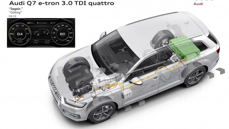 Audi raamt de prijs van de Q7 e-tron op circa 85.000 euro. De plug-in hybride komt in 2016 op de markt met 15% bijtelling.