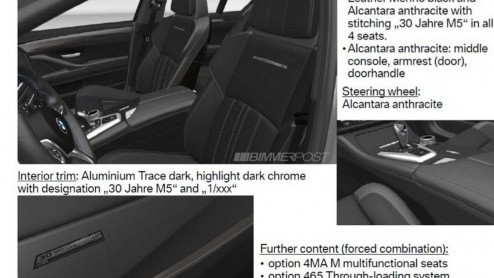 De BMW M5 blaast dit jaar 30 kaarsjes uit. Reden voor BMW om uit te pakken met een jubileumeditie. De website Bimmerpost heeft de hand weten te leggen op de eerste informatie van de M5 30 Jahre.