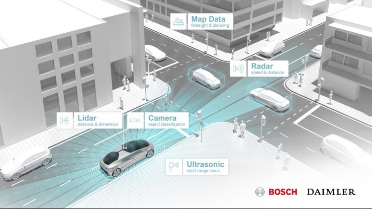 Daimler en Bosch werken nauw samen op het vlak van autonoom rijden en gaan dit eind 2019 in praktijk brengen.