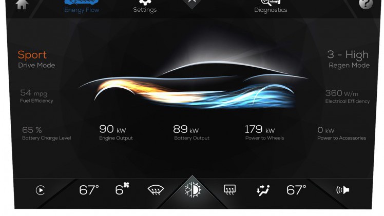 De Fisker Karma is terug als de Karma Revero. Karma Automotive levert hem voorlopig alleen in de VS.