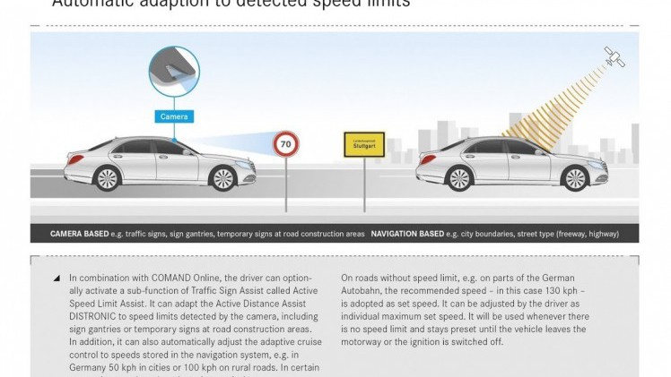 De auto moet nog worden onthuld, maar Mercedes-Benz geeft alvast toelichting op de autonome rijtechnologie die de gefacelifte S-Klasse straks aan boord heeft.
