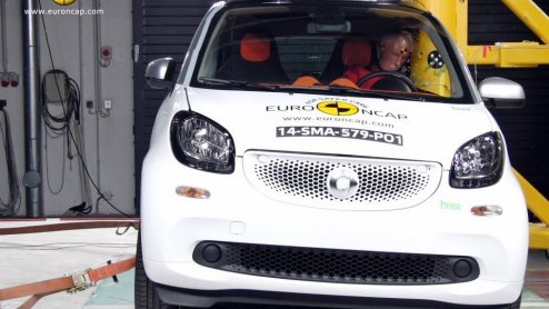 EuroNCAP-scores van nieuwe auto's zoals Porsche Macan, smart fortwo en forfour, Land Rover Discovery Sport en Ford Mondeo bekend gemaakt.