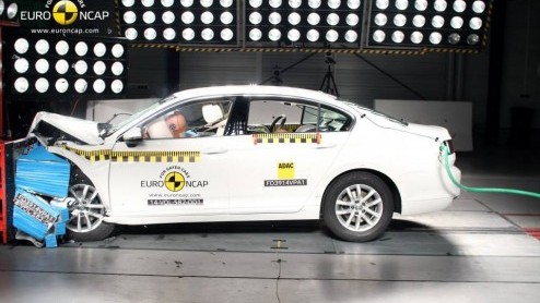 EuroNCAP-scores van nieuwe auto's zoals Porsche Macan, smart fortwo en forfour, Land Rover Discovery Sport en Ford Mondeo bekend gemaakt.