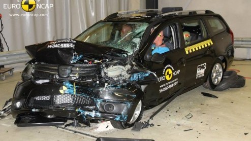 EuroNCAP-scores van nieuwe auto's zoals Porsche Macan, smart fortwo en forfour, Land Rover Discovery Sport en Ford Mondeo bekend gemaakt.