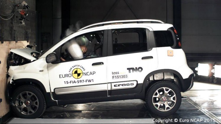 EuroNCAP crashtest Fiat Panda, Hyundai i20 en Skoda Superb bekend gemaakt. Het trio nieuwe modellen is op hun veiligheid getest.