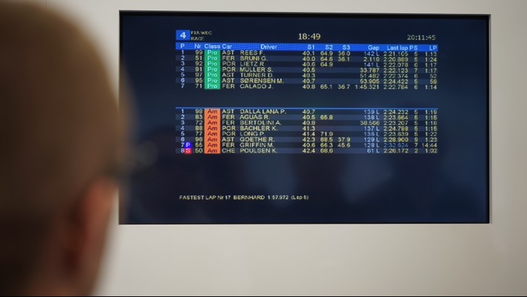 Olie vullen, banden nabehandelen, maar vooral cht meekijken met een van de succesvolste GTE Pro en GTE Am teams: Aston Martin Racing. Kijk mee achter de schermen!