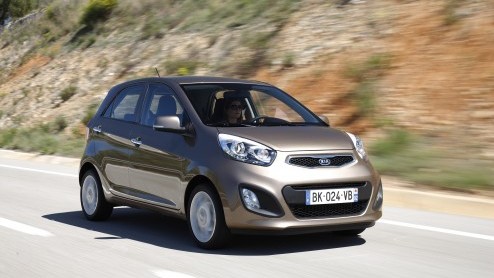Kia geeft tot eind dit jaar extra inruilvoordeel op de Picanto en Rio. Zodoende is de Picanto al te koop vanaf 6.995 euro en de Rio vanaf 10.795 euro.