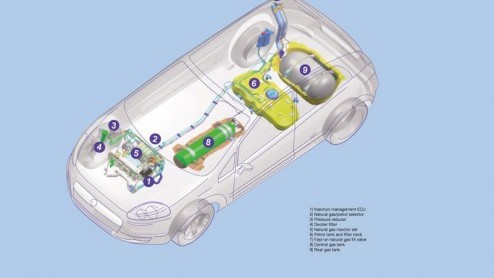 Fiat ziet aardgas wel zitten. Naast een Panda, Punto, Multipla en Doblo Natural Power volgt Fiat ook met een Grande Punto die op aardgas rijdt. Een voordelig en schoon alternatief voor benzine en dies