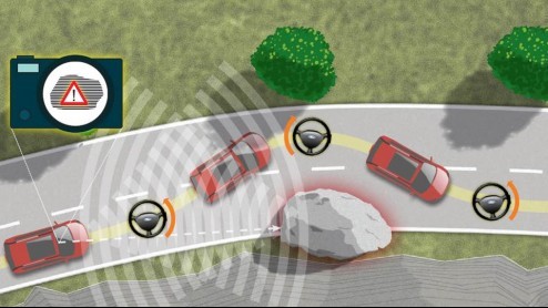 Ford is bezig met de ontwikkeling van de zogeheten 'Obstacle Avoidance'-technologie voor automatisch sturen en remmen om aanrijden van voetgangers en auto's te voorkomen.