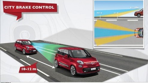 Test Fiat City Brake Control. Fiat levert als een van de weinige merken een optioneel noodremsysteem voor in de stad en fileverkeer. Verkrijgbaar op de Panda en 500L.