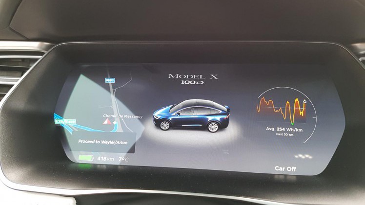 Tesla heeft een prachtig en efficient netwerk van snelladers waarmee het maken van lange reizen geen enkel probleem vormt in een groot deel van Europa.