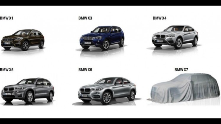 BMW kondig de komst van een full-size X7 aan. Is er wel markt voor een grote SUV met mogelijk een twaalfcilinder?
