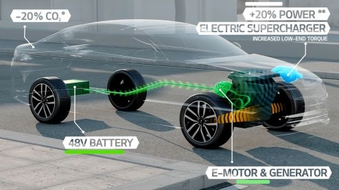 Kia Optima T-Hybrid is innovatieve dieselhybride met elektrische turbo en 48V batterij.