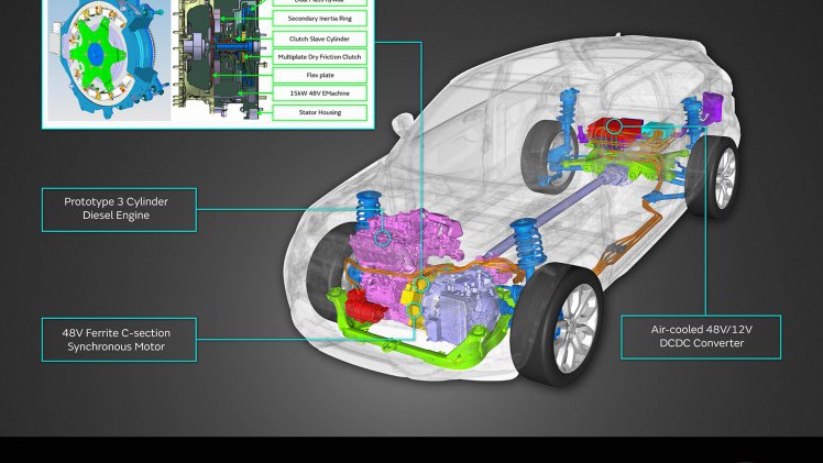 Jaguar Land Rover presenteert plug-in hybride, mild hybrid en volledig elektrische studiemodellen in de vorm van Concept_e MHEV,PHEV en BEV.