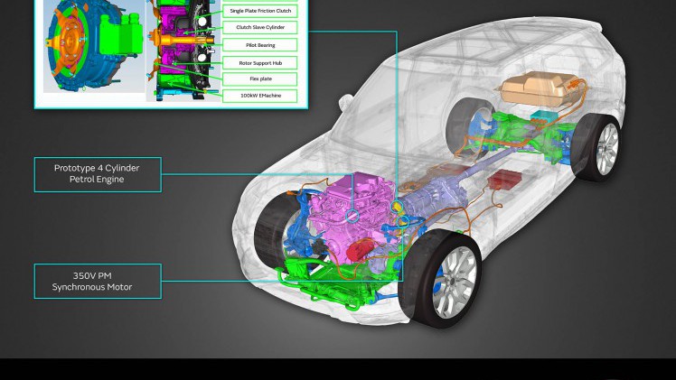 Jaguar Land Rover presenteert plug-in hybride, mild hybrid en volledig elektrische studiemodellen in de vorm van Concept_e MHEV,PHEV en BEV.
