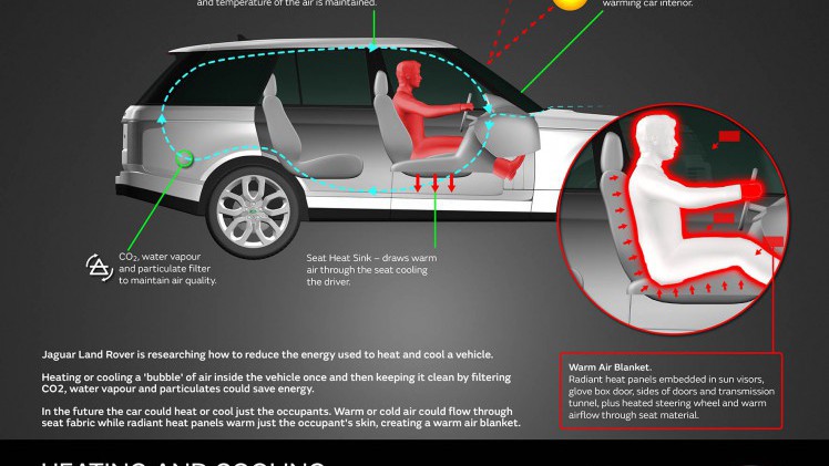 Jaguar Land Rover presenteert plug-in hybride, mild hybrid en volledig elektrische studiemodellen in de vorm van Concept_e MHEV,PHEV en BEV.