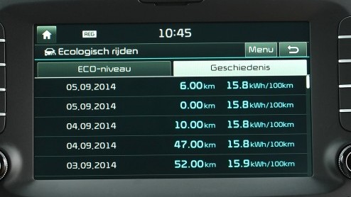 Autotest nieuwe Kia Soul, vanaf nu alleen leverbaar als Soul EV met elektrische aandrijving.