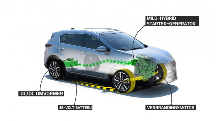 Kia lanceert later dit jaar mild-hybrid techniek op haar dieselmotoren.