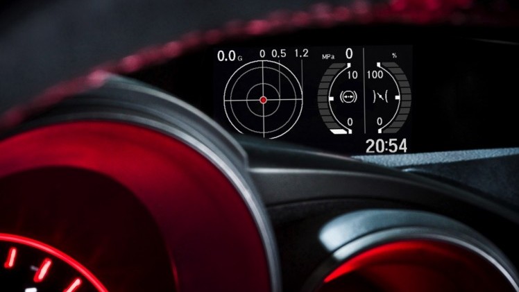 Debuut Honda Civic Type R met 310 pk in Autosalon van Genve 2015