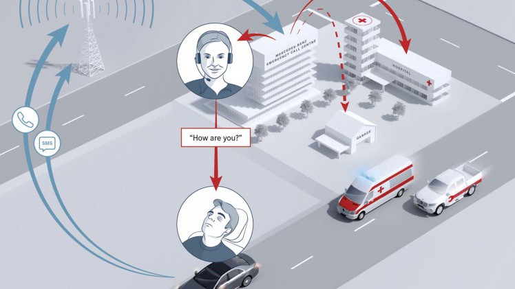 Mercedes levert al zijn modellen al sinds 2014 standaard met een noodoproepsysteem.