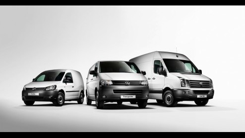 Vriendenprijs Weken bij Volkswagen Bedrijfswagens voor de Caddy, Crafter en Transporter.