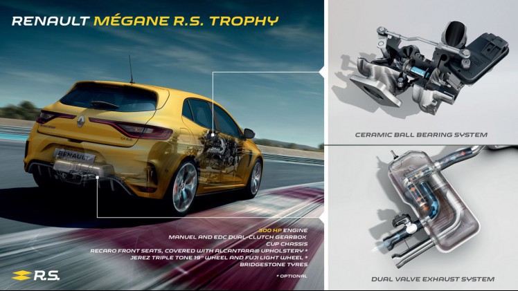Renault maakt zijn belofte waar met de 300 pk Mgane R.S. Trophy