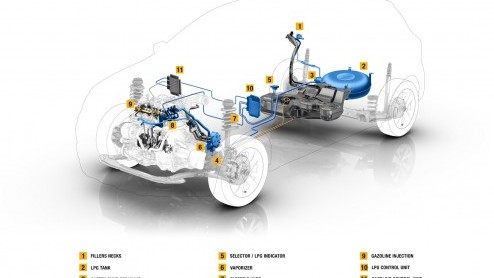 Renault toont innovaties voor 2015 met in eigen beheer ontwikkelde elektromotor, een dual-fuel LPG-motor, een Renault Master dieselhybride en een Twizy Delivery met aanhanger.