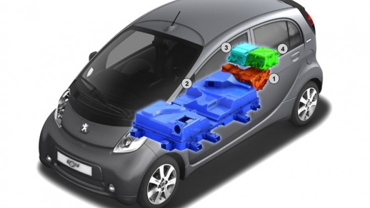 Prijs en uitvoeringen Peugeot iOn op een rij. Peugeot brengt de elektrische stadsauto opnieuw op de Nederlandse markt, maar nu voor een lagere prijs van 21.995 euro.