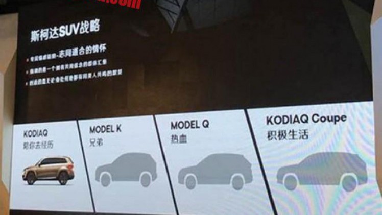 Skoda zal op relatief korte termijn met meerdere nieuwe SUVs komen. We zien een Kodiaq Coup, maar wat zijn die andere twee?