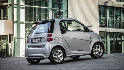Smart introduceert fortwo edition citybeam voor Nederland, met exculsieve details vanaf 15.755 euro. Smart fortwo citybeam ook als electric drive verkrijgbaar.