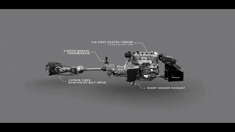 Polaris Slingshot maakt oversteek naar Europa als snelle driewieler met 2.4 liter benzinemotor. We weten nu de prijs van deze speciale trike.