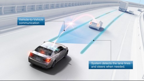 Toyota grijpt de aankomende Tokyo Motor Show 2013 aan om zijn visie op het gebied van Smart Mobility kenbaar te maken, alsmede diverse rijassistentiesystemen te presenteren.
