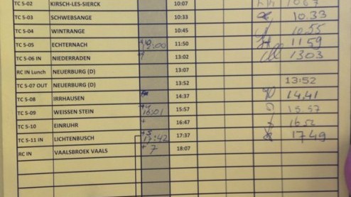 Tulpenrallye 2014 verslag dag 5: schades en pech bij verschillende deelnemers